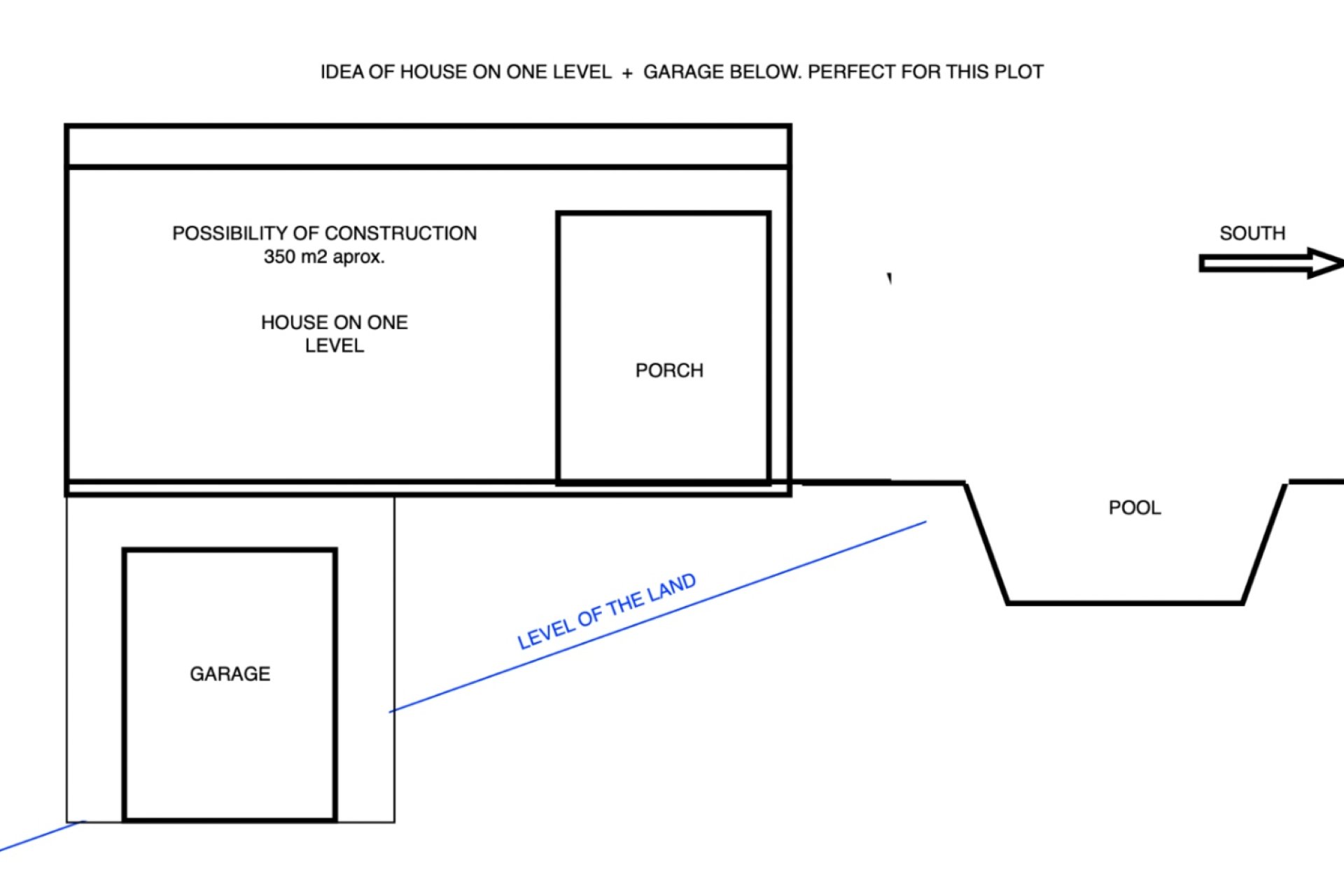 Resale - Land - Teulada - Zona Residencial